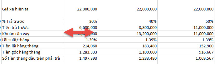 #### Trong Excel Là Lỗi Gì? Có Nghĩa Là Gì? Cách Sửa Thế Nào? 2